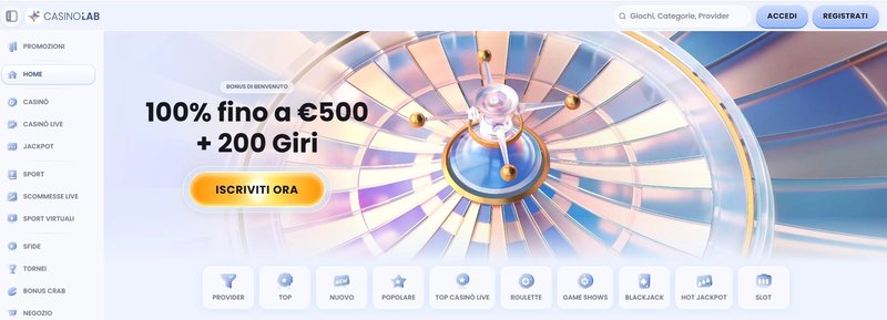 Casinolab bonus code - Il Futuro del Lavoro: 5 Abilità da Imparare per la Sopravvivenza